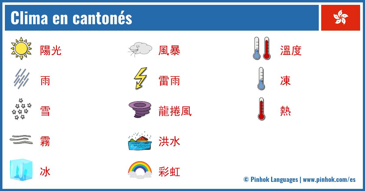 Clima en cantonés