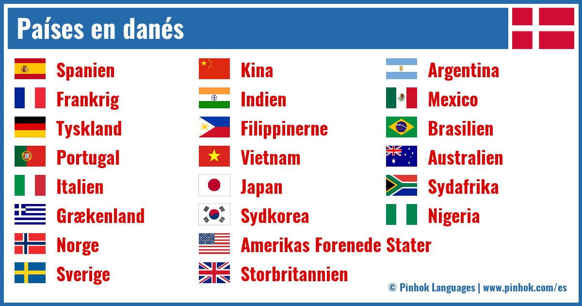 Países en danés