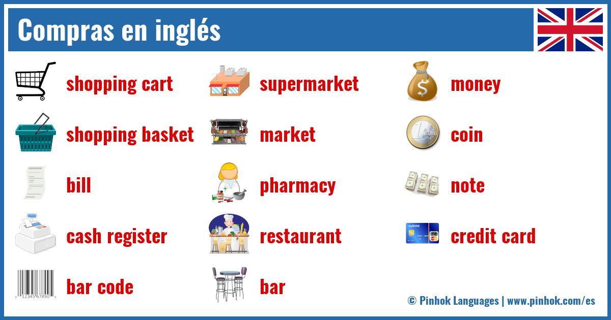 Compras en inglés