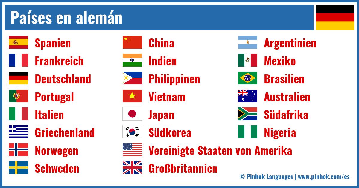 Países en alemán