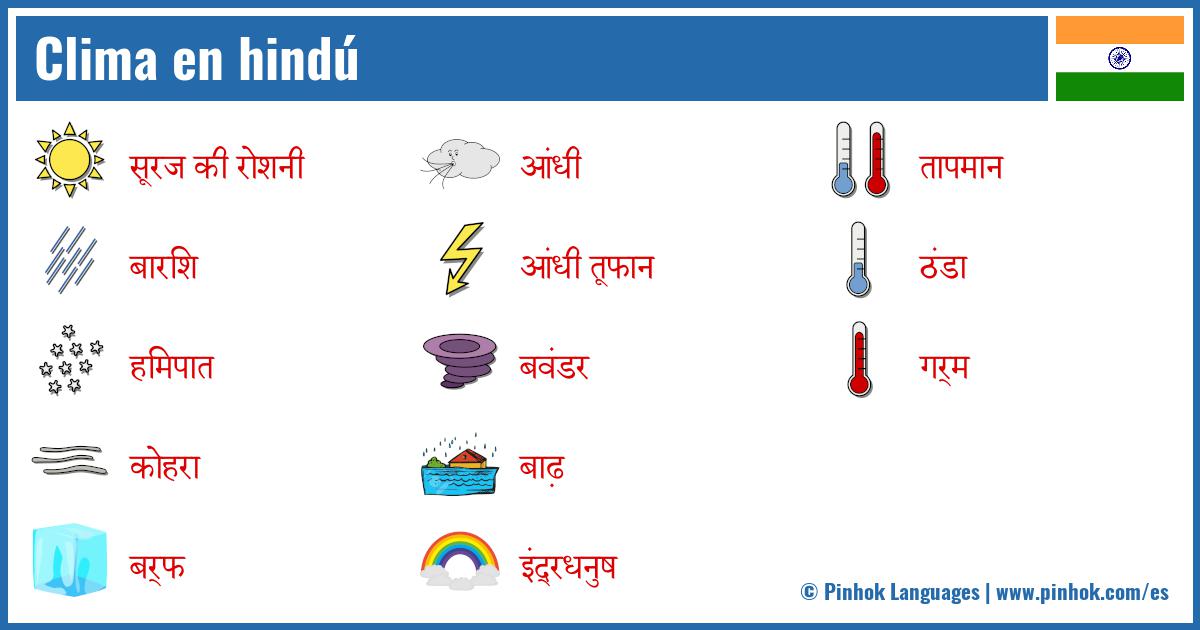 Clima en hindú