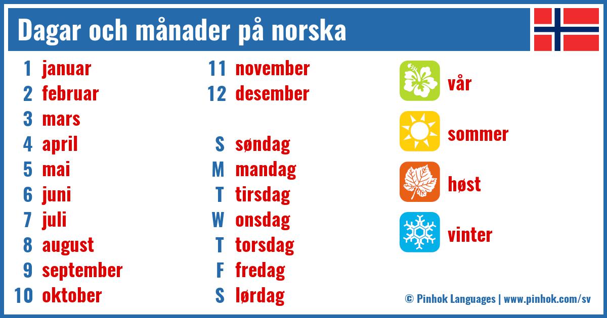 Dagar och månader på norska